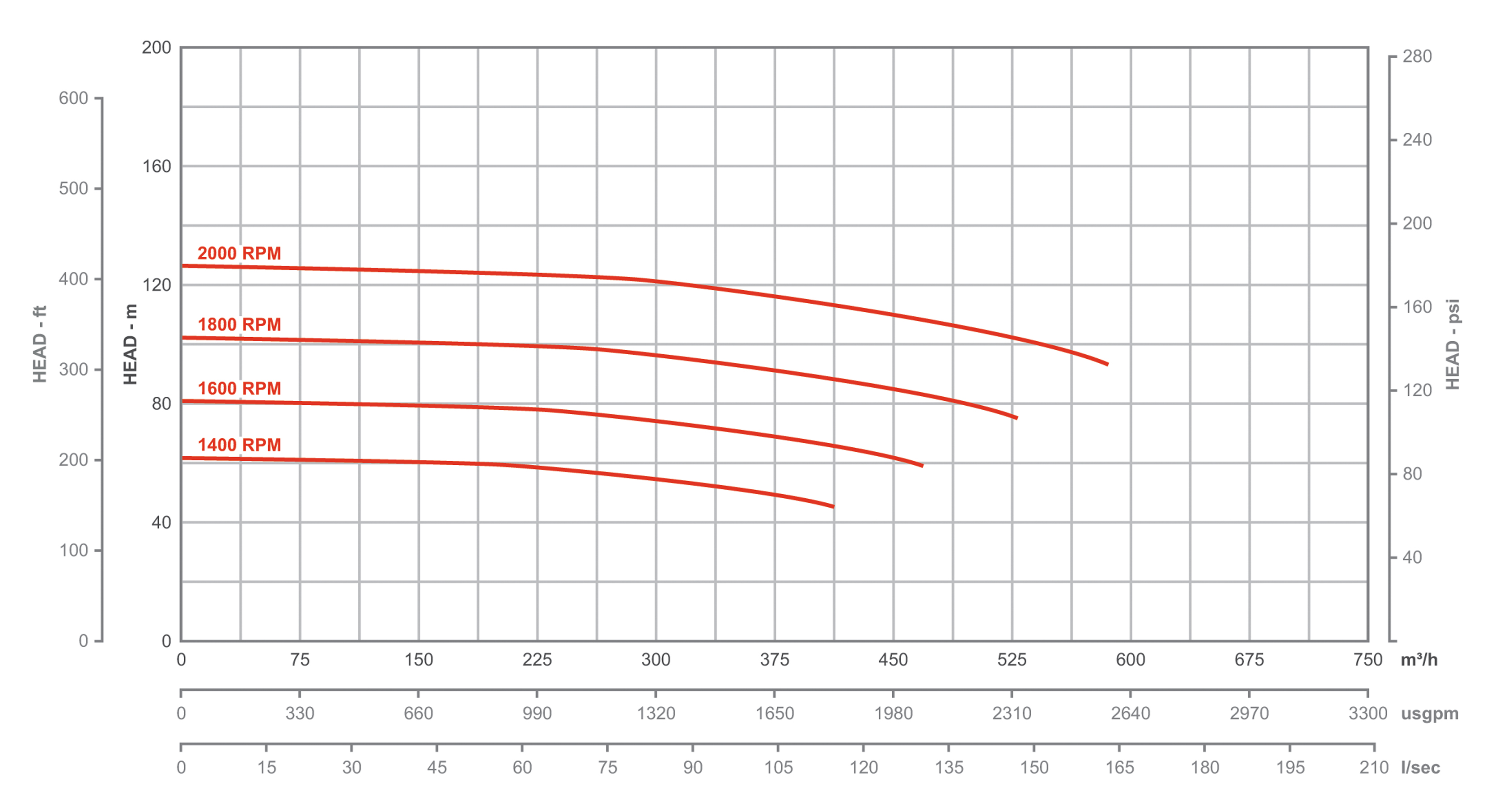 759_curve.jpg